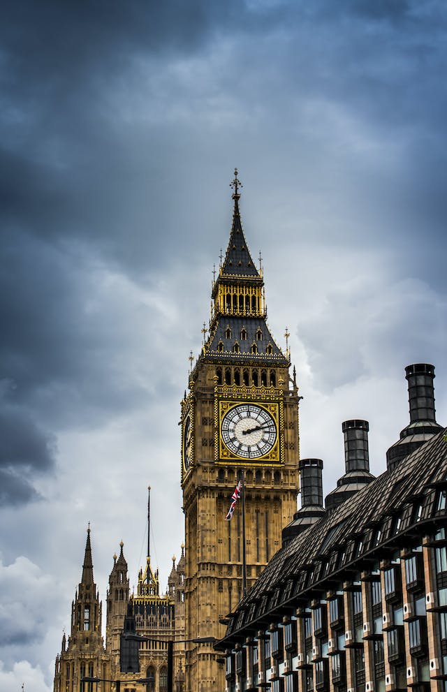 zegar big ben